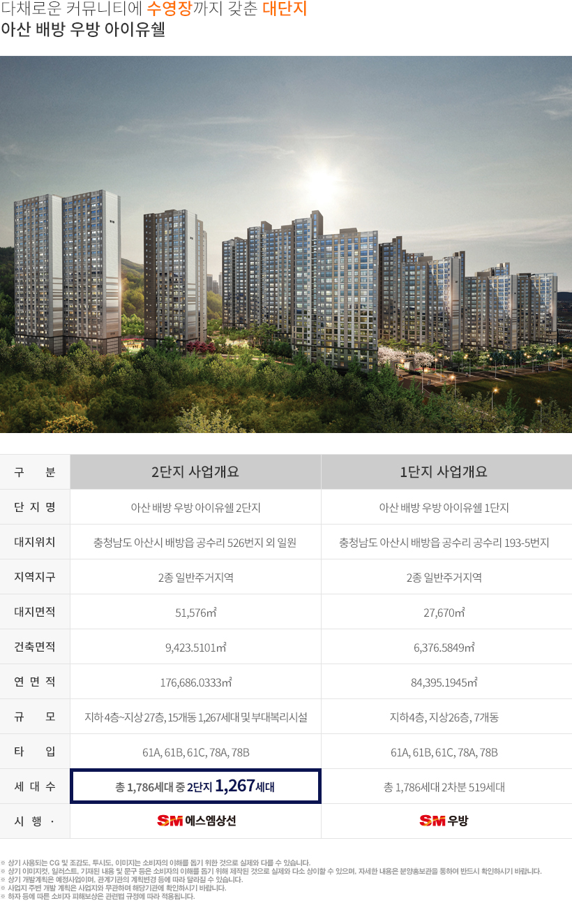 아산_배방 우방아이유쉘_모델하우스_사업개요.jpg